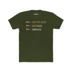 Disciplined, Defined, Driven