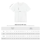 Zero Limits